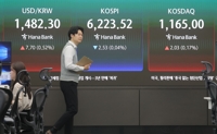 코스피, 종전 협상 신중론·차익실현 매물에 하락 전환(종합)